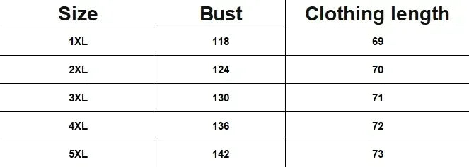 Plus Size God Is Good Tee